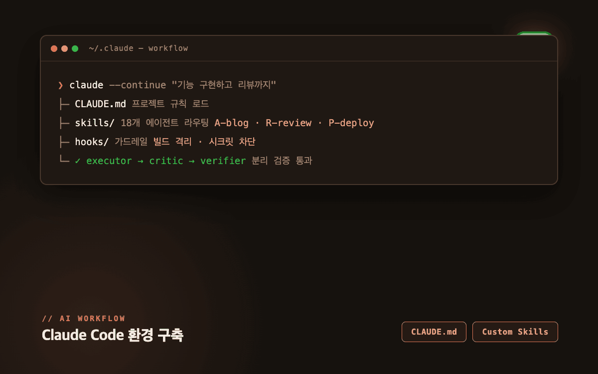 Claude Code 환경 구축 & 워크플로우