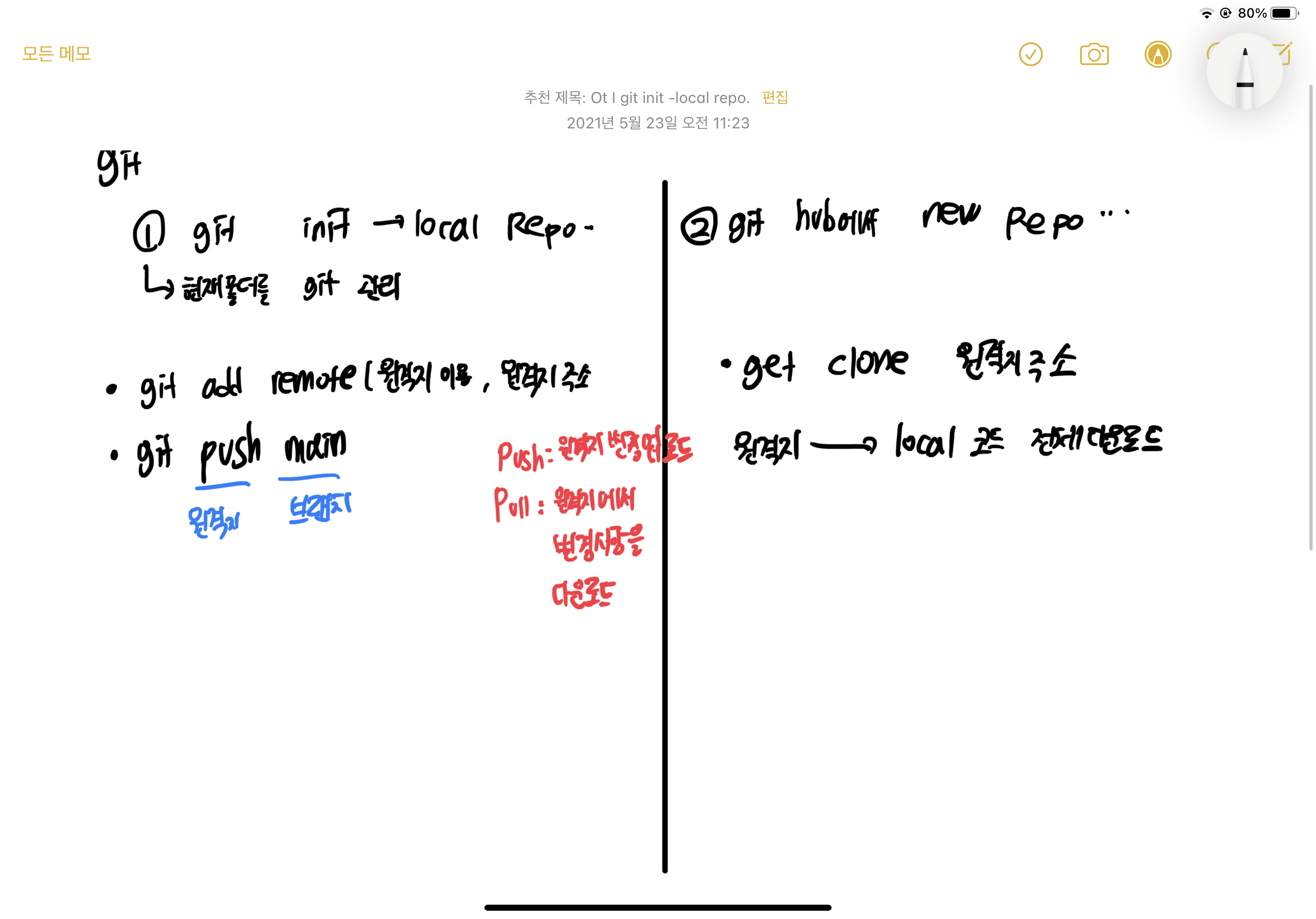 아이패드 Git 명령어 필기 — init, push, pull, clone 흐름 정리