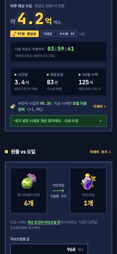 계산하기 버튼을 누른 뒤. 결과가 약 4.2억으로 바뀌고 결과 영역으로 스크롤된다